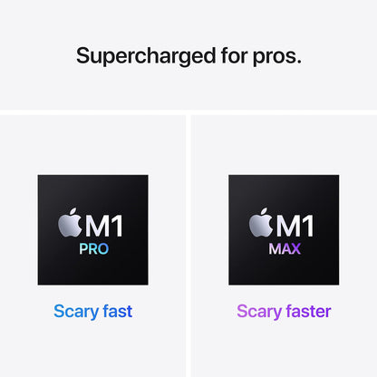 2021 Apple Macbook Pro (16-Inch, M1 Pro Chip with 10‑Core CPU and 16‑Core GPU, 16GB RAM, 1TB SSD) - Silver