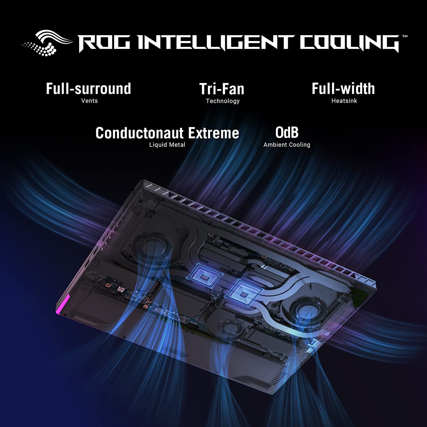 ASUS ROG Strix G16 Gaming Laptop, 16” 16:10 FHD 165Hz Display, NVIDIA® Geforce RTX™ 4060, Intel Core I7-13650Hx, 16GB DDR5, 1TB Pcie Gen4 SSD, Wi-Fi 6E, Windows 11, G614JV-AS74