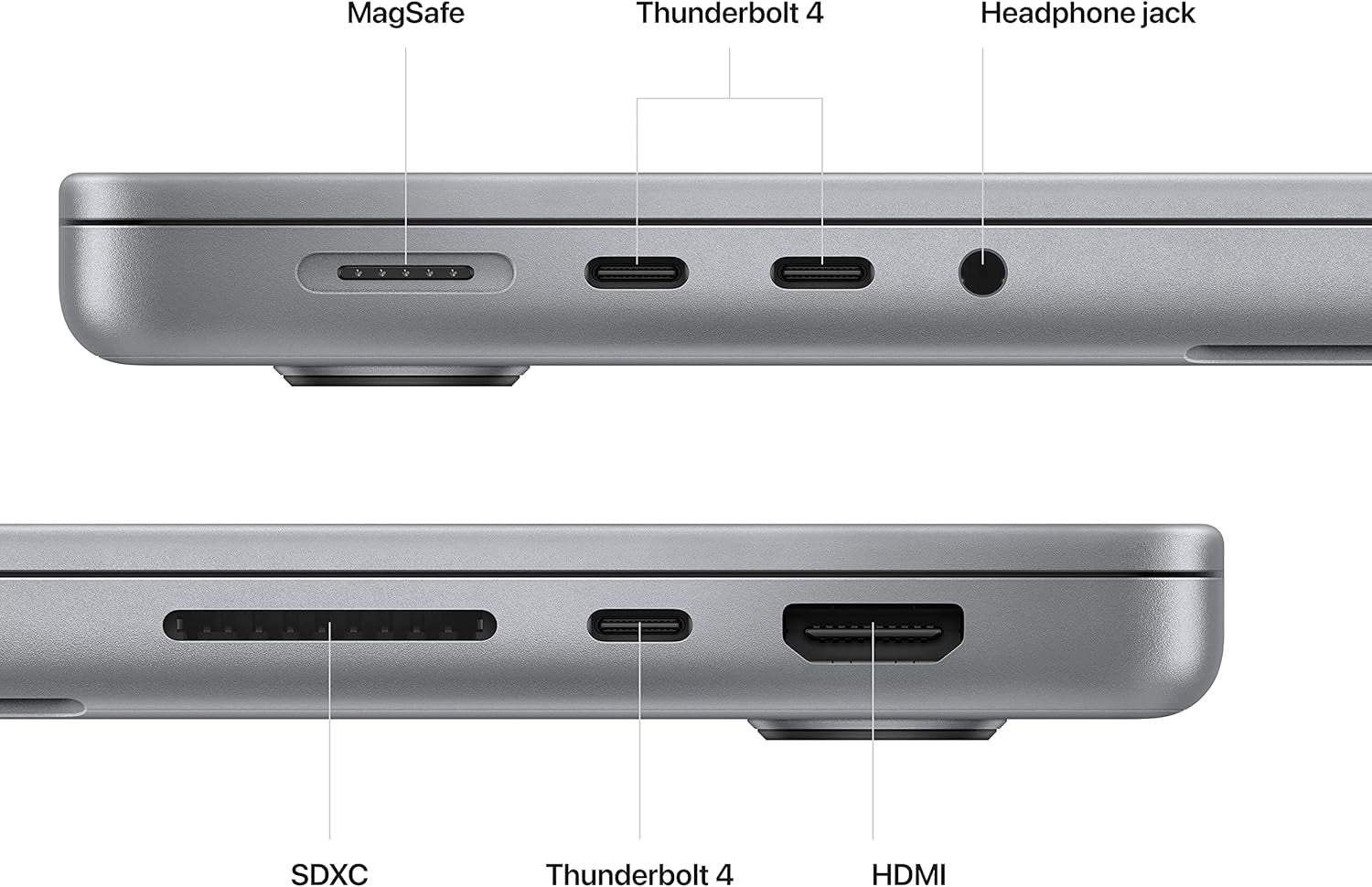 Apple 2023 Macbook Pro Laptop with Apple M2 Pro Chip with 12‑Core CPU and 19‑Core GPU: 14.2-Inch Liquid Retina XDR Display, 16GB Unified Memory, 1TB SSD Storage. Works with Iphone/Ipad; Space Gray