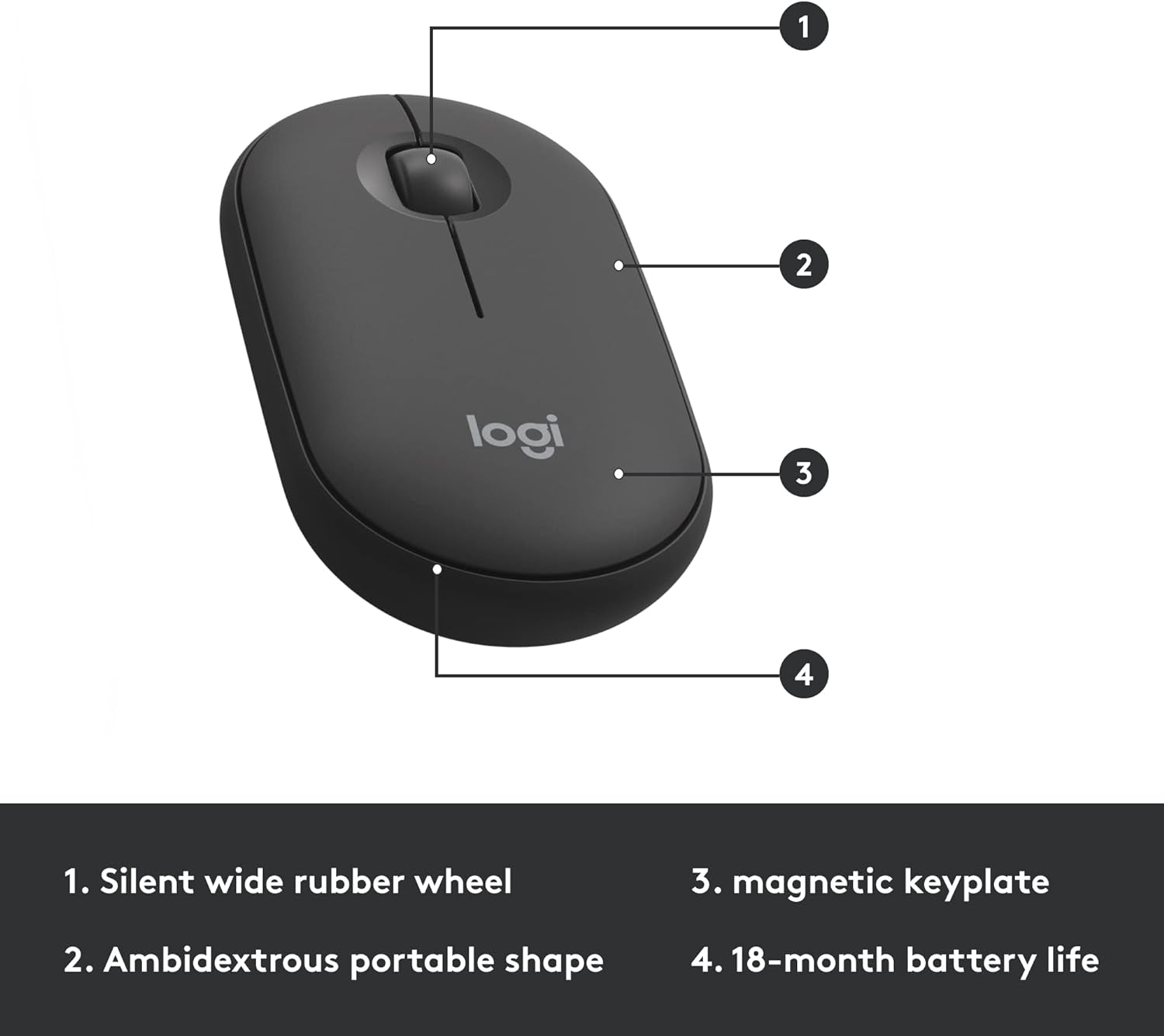 Logitech MK470 Slim Wireless Keyboard and Mouse Combo - Modern Compact Layout, Ultra Quiet, 2.4 Ghz USB Receiver, Plug N' Play Connectivity, Compatible with Windows - Graphite