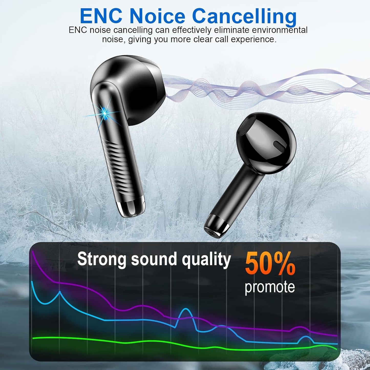 Wireless Earbuds, Bluetooth Headphones V5.4 Stereo Bass Ear Buds with ENC Noise Cancelling Mics, 40H Bluetooth Earbuds with LED Display Charging Case, IP7 Waterproof Earphones for Android Ios, Black