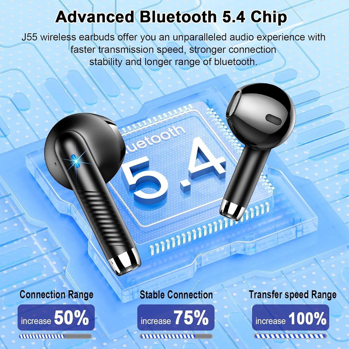 Wireless Earbuds, Bluetooth Headphones V5.4 Stereo Bass Ear Buds with ENC Noise Cancelling Mics, 40H Bluetooth Earbuds with LED Display Charging Case, IP7 Waterproof Earphones for Android Ios, Black