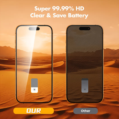 4pcs Tempered Glass Privacy Screen Protectors & TPU Case for iPhone